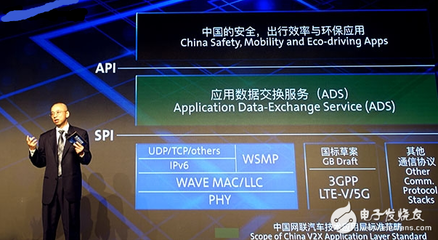 V2X發(fā)展亟需通用標(biāo)準(zhǔn)與通信技術(shù)的協(xié)同突破
